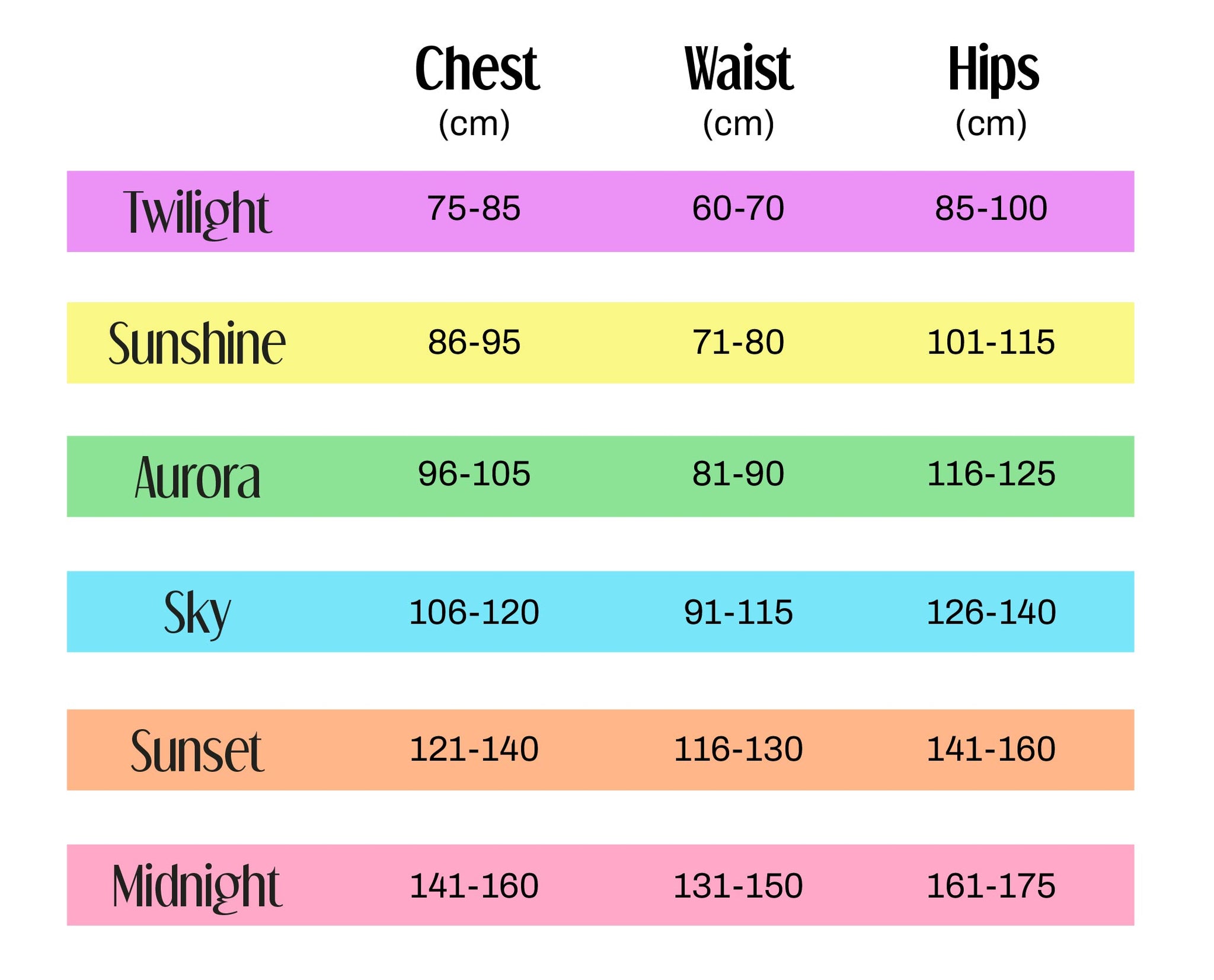 Find Your Fit – Patience Made